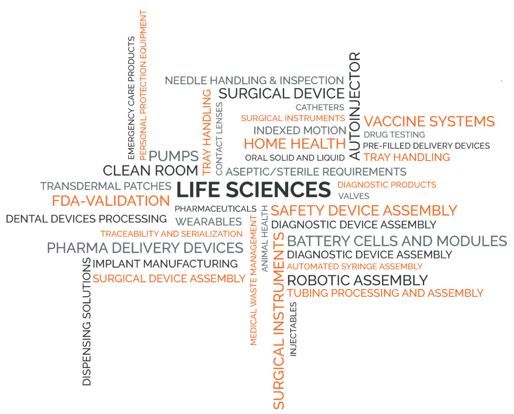 Medical and Life Science Robotic Automation
